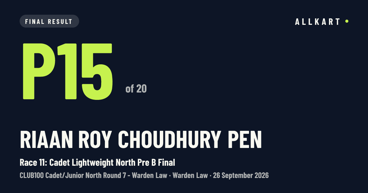Riaan Roy choudhury pen: P15 of 20 in Race 11: Cadet Lightweight North Pre B Final at Warden Law