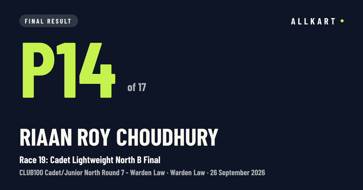 Riaan Roy choudhury: P14 of 17 in Race 19: Cadet Lightweight North B Final at Warden Law