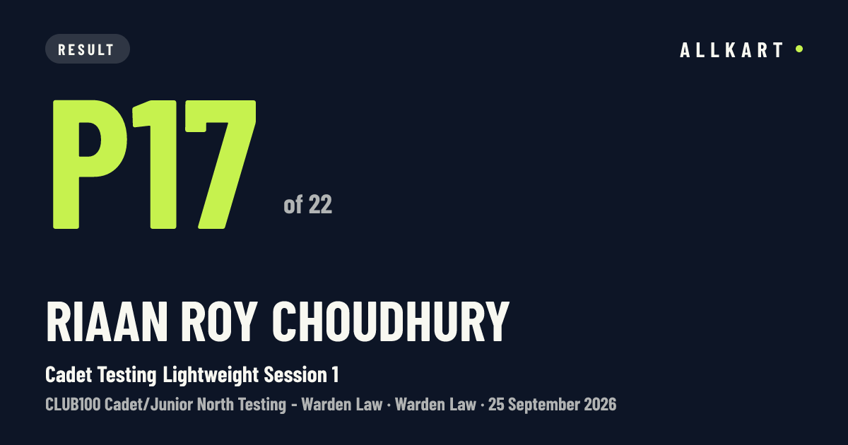 Riaan Roy choudhury: P17 of 22 in Cadet Testing Lightweight Session 1 at Warden Law