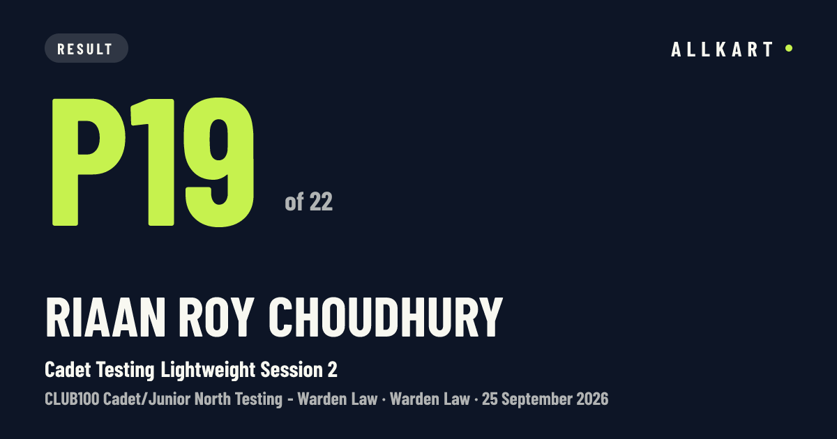 Riaan Roy choudhury: P19 of 22 in Cadet Testing Lightweight Session 2 at Warden Law