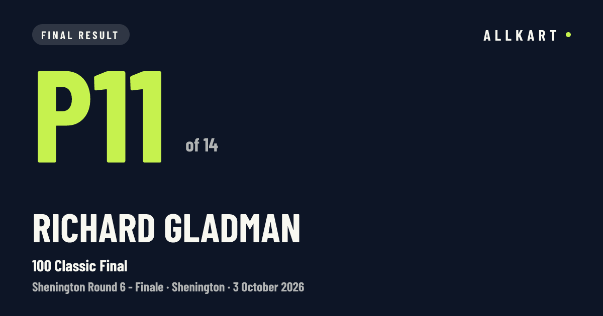 Richard Gladman: P11 of 14 in 100 Classic Final at Shenington