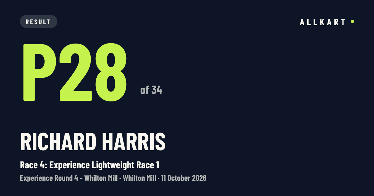 Richard Harris: P28 of 34 in Race 4: Experience Lightweight Race 1 at Whilton Mill