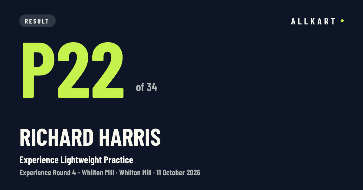 Richard Harris: P22 of 34 in Experience Lightweight Practice at Whilton Mill