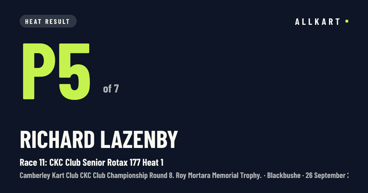 Richard Lazenby: P5 of 7 in Race 11: CKC Club Senior Rotax 177 Heat 1 at Blackbushe