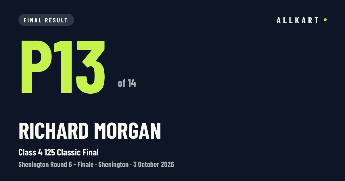 Richard Morgan: P13 of 14 in Class 4 125 Classic Final at Shenington