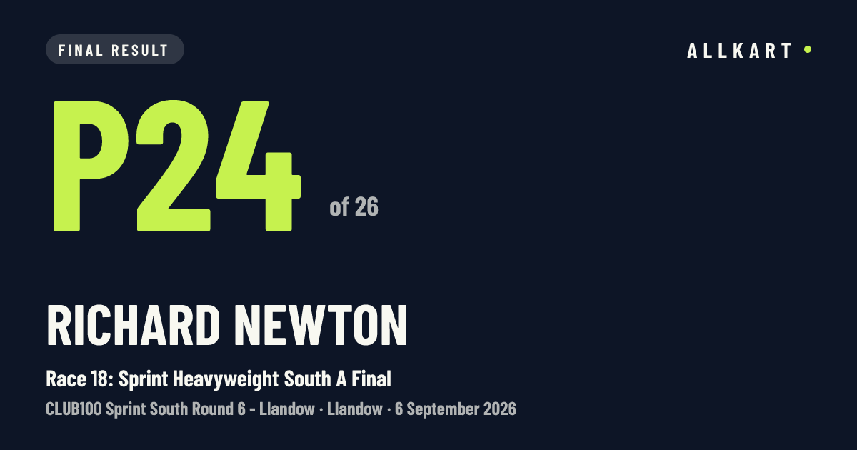 Richard Newton: P24 of 26 in Race 18: Sprint Heavyweight South A Final at Llandow