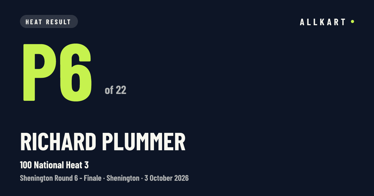 Richard Plummer: P6 of 22 in 100 National Heat 3 at Shenington