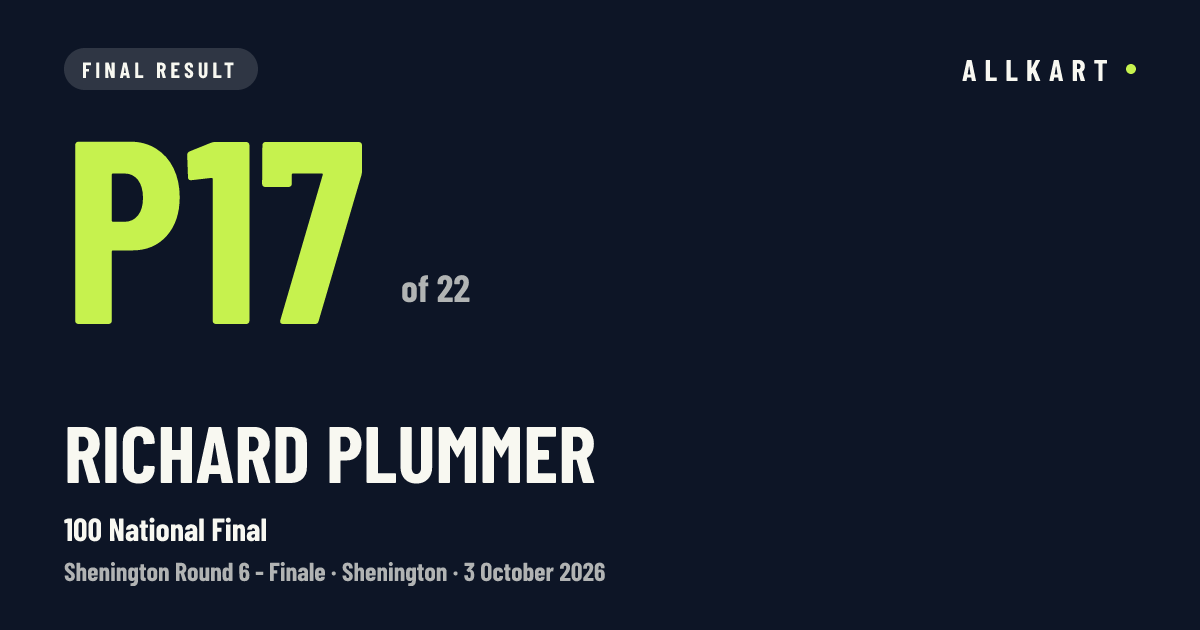 Richard Plummer: P17 of 22 in 100 National Final at Shenington