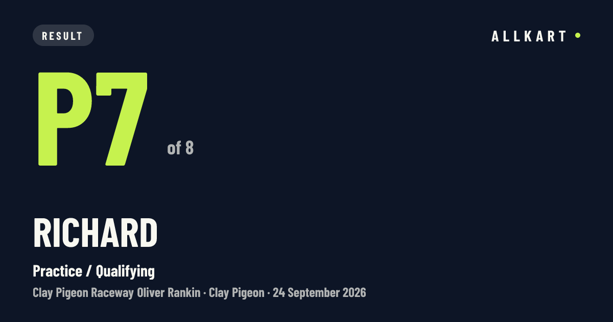 Richard: P7 of 8 in Practice / Qualifying at Clay Pigeon