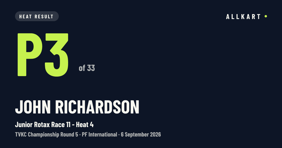 John Richardson: P3 of 33 in Junior Rotax Race 11 - Heat 4 at PF International