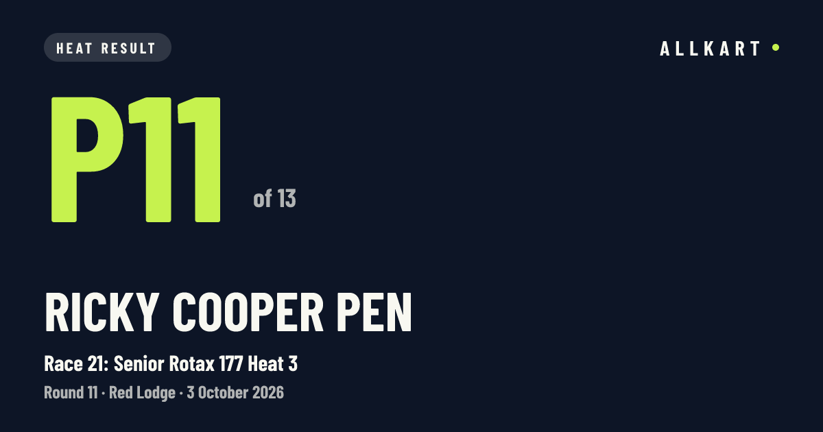 Ricky Cooper pen: P11 of 13 in Race 21: Senior Rotax 177 Heat 3 at Red Lodge