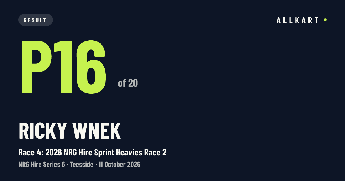 Ricky Wnek: P16 of 20 in Race 4: 2026 NRG Hire Sprint Heavies Race 2 at Teesside