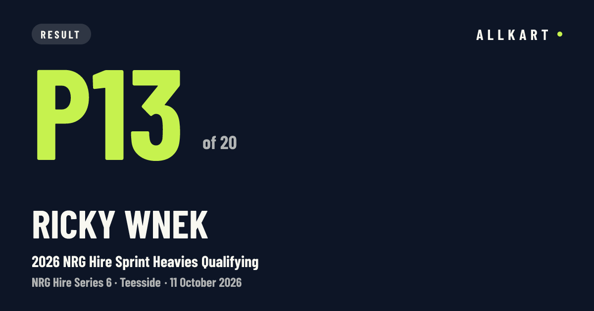 Ricky Wnek: P13 of 20 in 2026 NRG Hire Sprint Heavies Qualifying at Teesside
