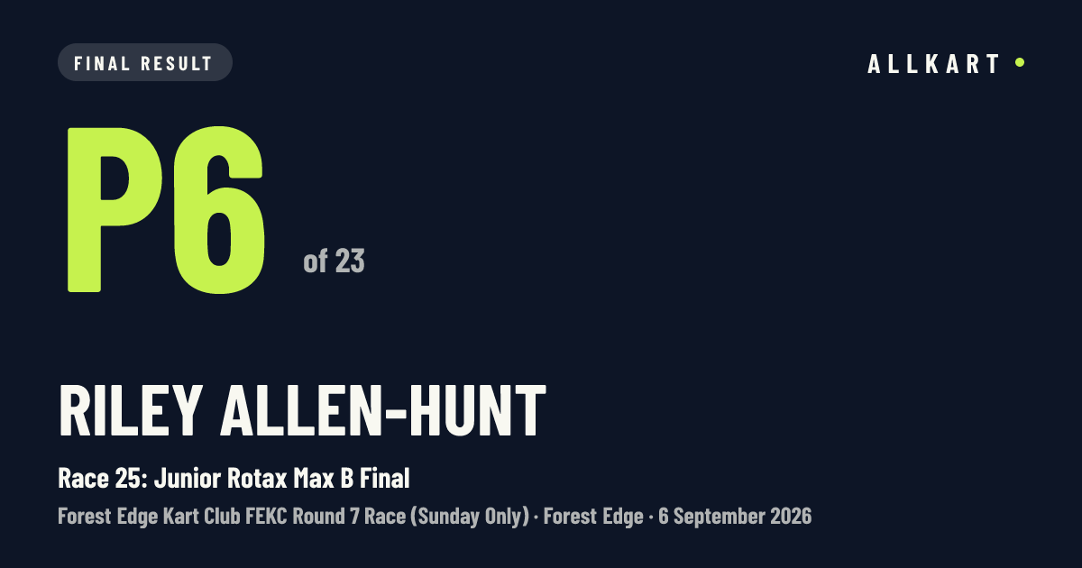 Riley Allen-hunt: P6 of 23 in Race 25: Junior Rotax Max B Final at Forest Edge