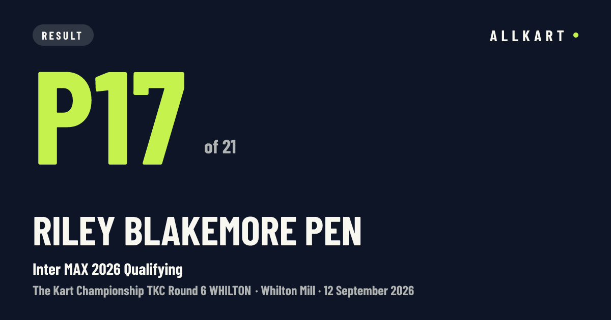 Riley Blakemore pen: P17 of 21 in Inter MAX 2026 Qualifying at Whilton Mill