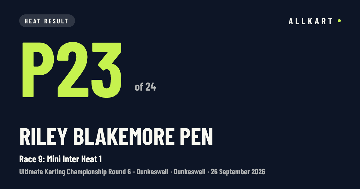 Riley Blakemore pen: P23 of 24 in Race 9: Mini Inter Heat 1 at Dunkeswell