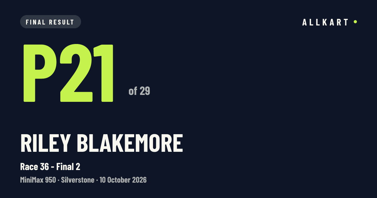 Riley Blakemore: P21 of 29 in Race 36 - Final 2 at Silverstone