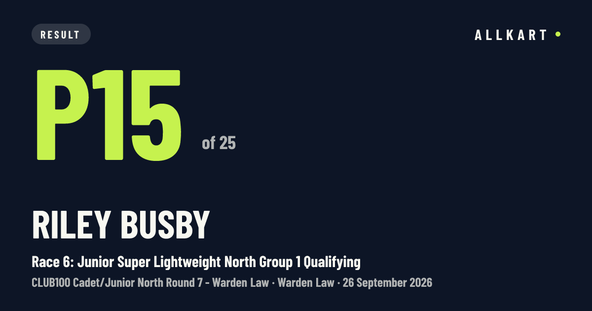 Riley Busby: P15 of 25 in Race 6: Junior Super Lightweight North Group 1 Qualifying at Warden Law