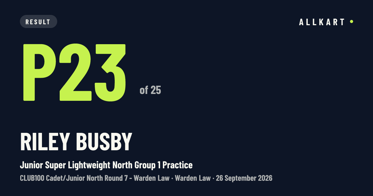 Riley Busby: P23 of 25 in Junior Super Lightweight North Group 1 Practice at Warden Law