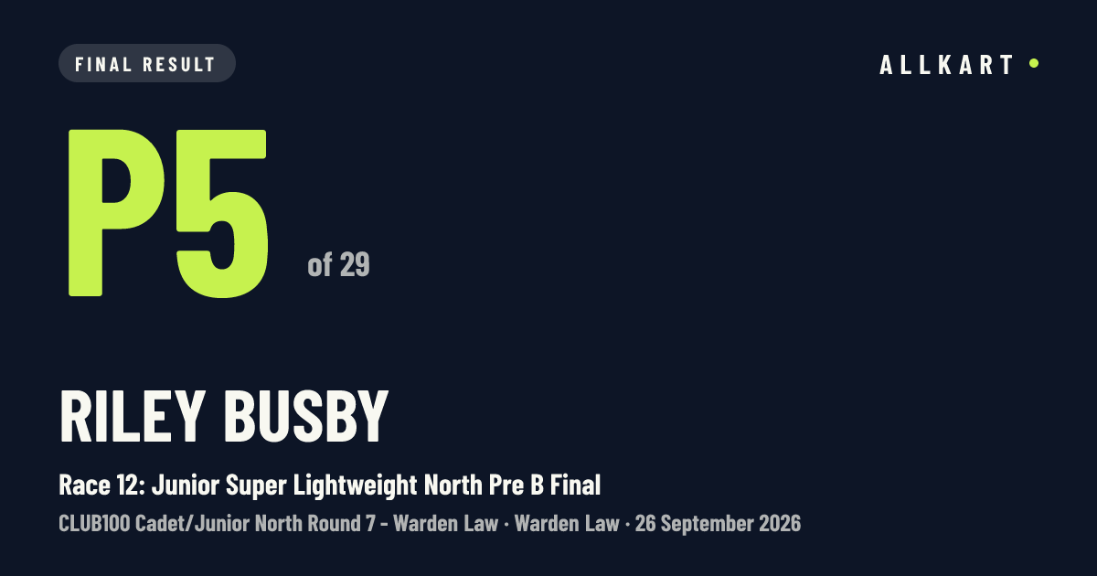 Riley Busby: P5 of 29 in Race 12: Junior Super Lightweight North Pre B Final at Warden Law