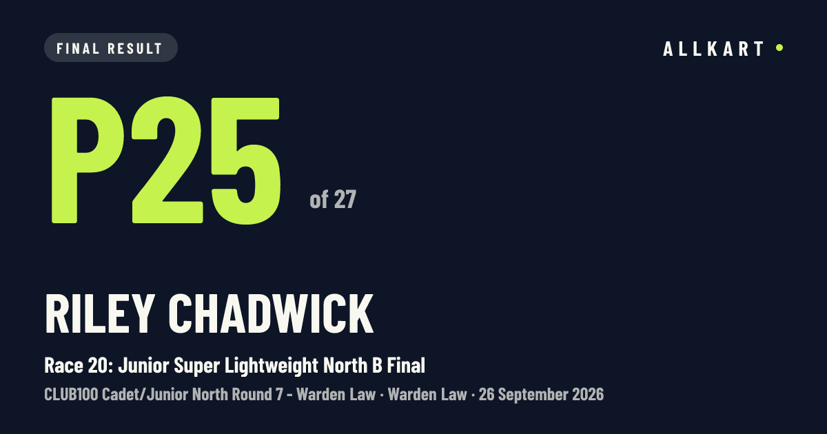 Riley Chadwick: P25 of 27 in Race 20: Junior Super Lightweight North B Final at Warden Law