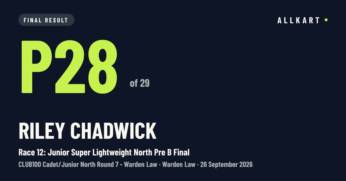 Riley Chadwick: P28 of 29 in Race 12: Junior Super Lightweight North Pre B Final at Warden Law