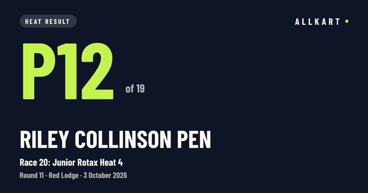 Riley Collinson pen: P12 of 19 in Race 20: Junior Rotax Heat 4 at Red Lodge