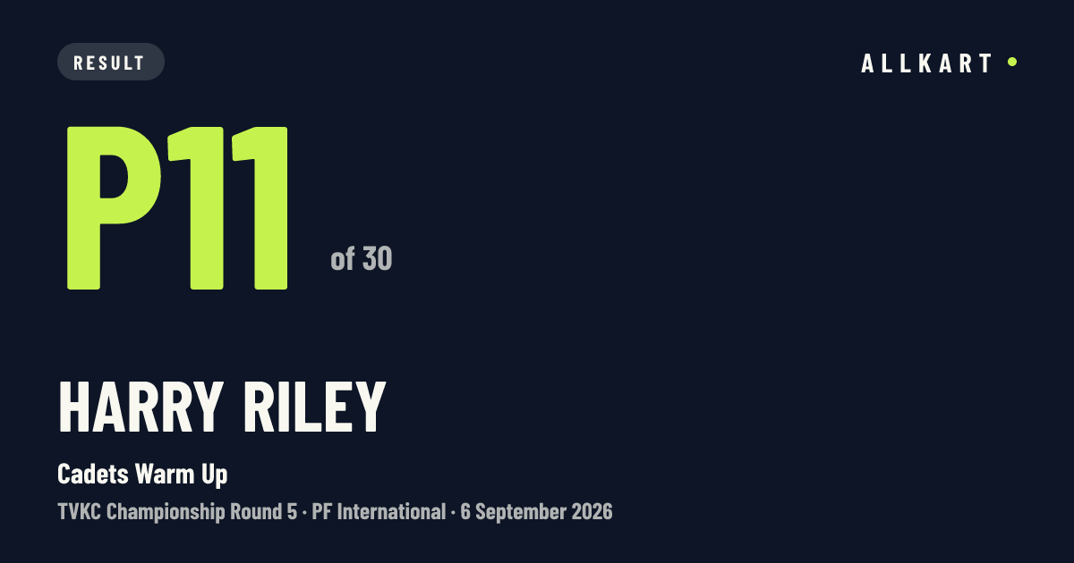 Harry Riley: P11 of 30 in Cadets Warm Up at PF International