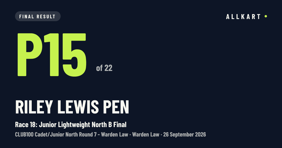 Riley Lewis pen: P15 of 22 in Race 18: Junior Lightweight North B Final at Warden Law