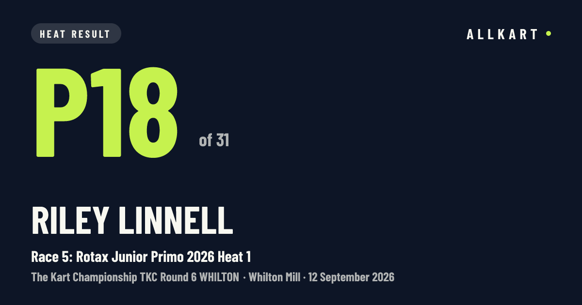 Riley Linnell: P18 of 31 in Race 5: Rotax Junior Primo 2026 Heat 1 at Whilton Mill