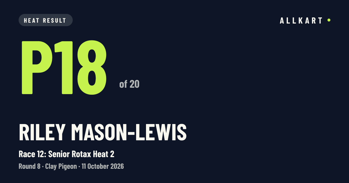Riley Mason-lewis: P18 of 20 in Race 12: Senior Rotax Heat 2 at Clay Pigeon