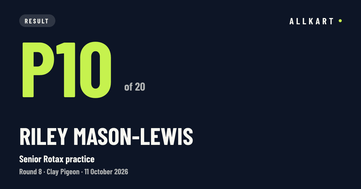 Riley Mason-lewis: P10 of 20 in Senior Rotax practice at Clay Pigeon
