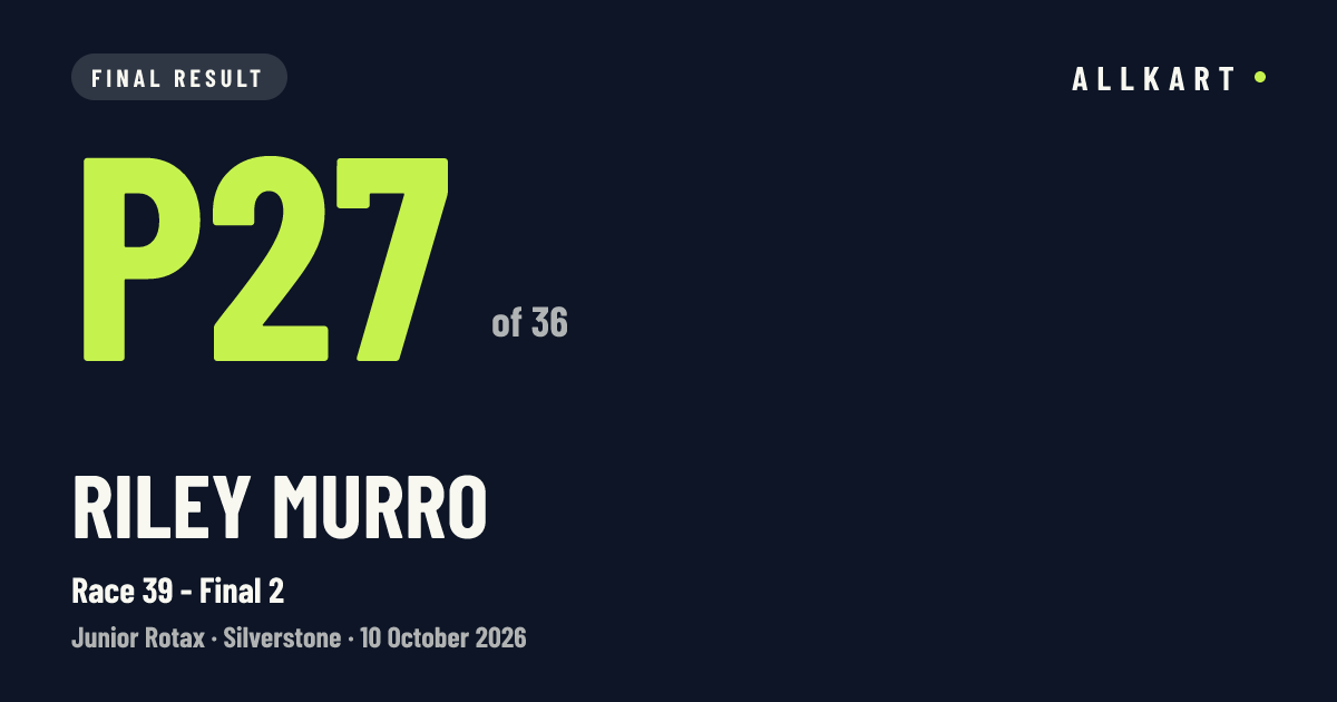 Riley MURRO: P27 of 36 in Race 39 - Final 2 at Silverstone