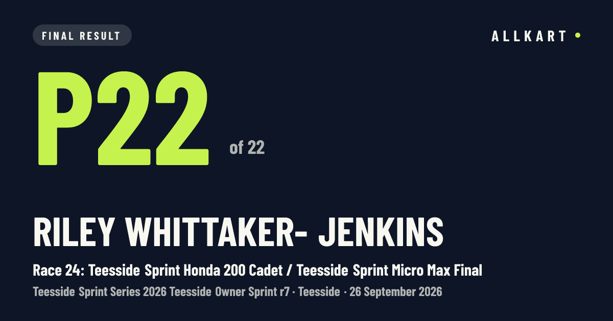 Riley Whittaker- jenkins: P22 of 22 in Race 24: Teesside Sprint Honda 200 Cadet / Teesside Sprint Micro Max Final at Teesside