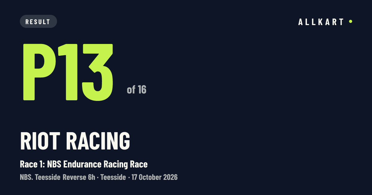 Riot Racing: P13 of 16 in Race 1: NBS Endurance Racing Race at Teesside