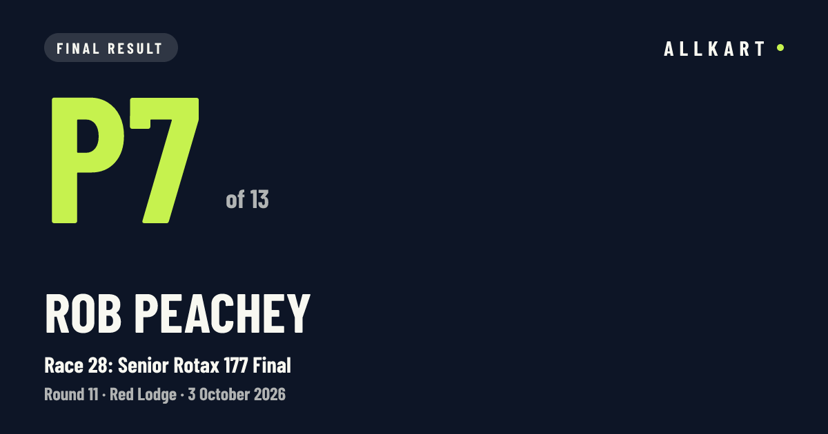 Rob Peachey: P7 of 13 in Race 28: Senior Rotax 177 Final at Red Lodge