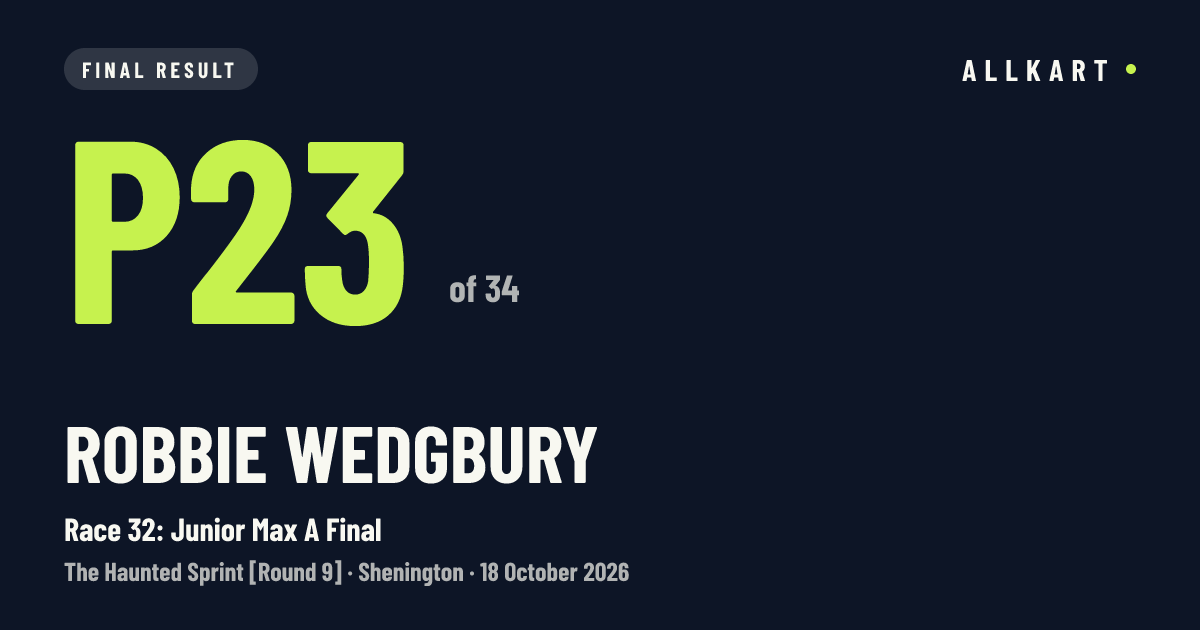 Robbie WEDGBURY: P23 of 34 in Race 32: Junior Max A Final at Shenington