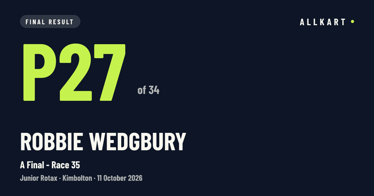 Robbie WEDGBURY: P27 of 34 in A Final - Race 35 at Kimbolton