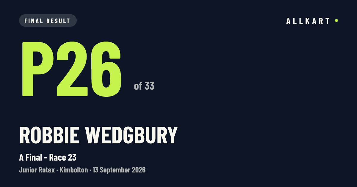 Robbie WEDGBURY: P26 of 33 in A Final - Race 23 at Kimbolton