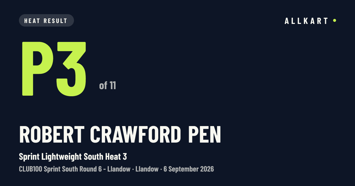 Robert Crawford pen: P3 of 11 in Sprint Lightweight South Heat 3 at Llandow