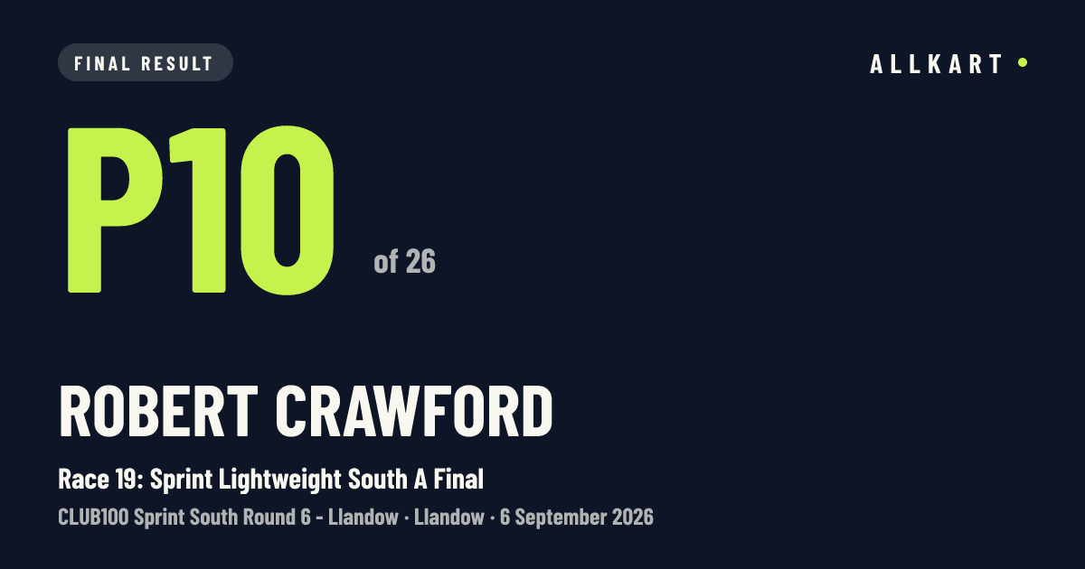 Robert Crawford: P10 of 26 in Race 19: Sprint Lightweight South A Final at Llandow