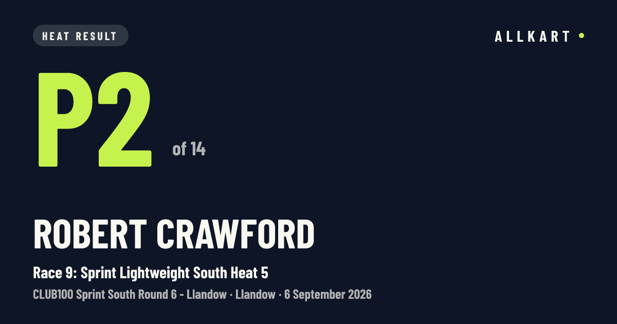 Robert Crawford: P2 of 14 in Race 9: Sprint Lightweight South Heat 5 at Llandow