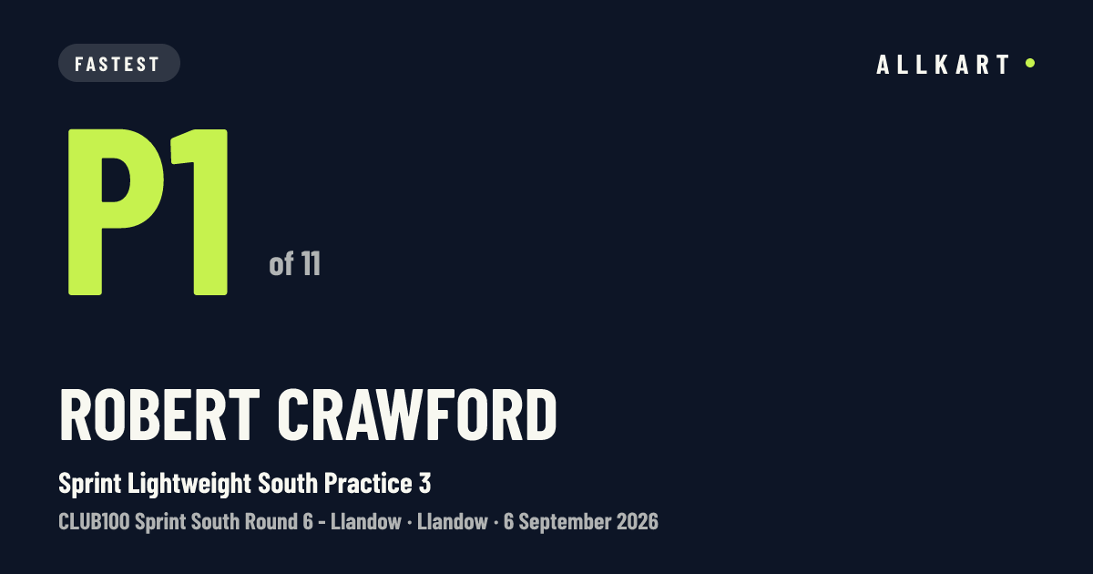 Robert Crawford: P1 of 11 in Sprint Lightweight South Practice 3 at Llandow