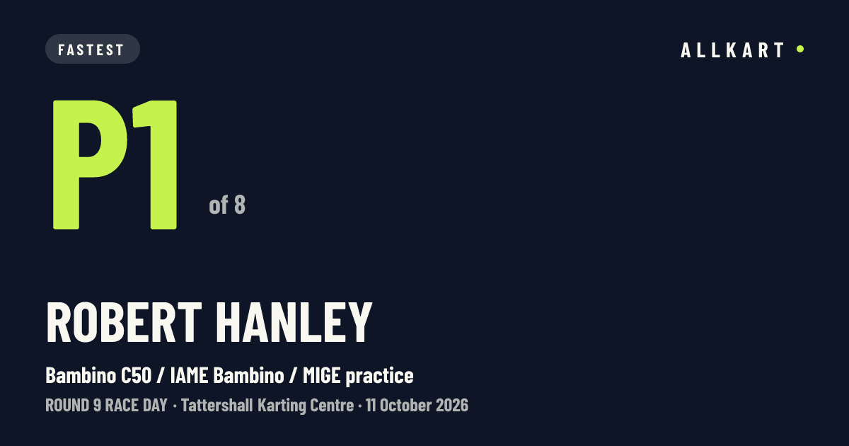 Robert Hanley: P1 of 8 in Bambino C50 / IAME Bambino / MIGE practice at Tattershall Karting Centre