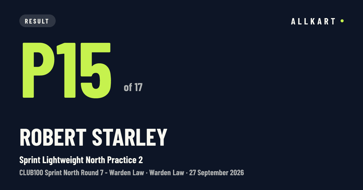 Robert Starley: P15 of 17 in Sprint Lightweight North Practice 2 at Warden Law