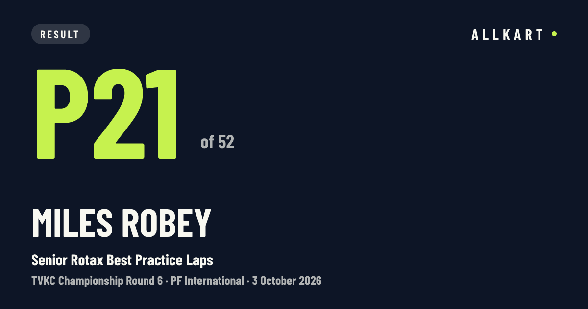 Miles Robey: P21 of 52 in Senior Rotax Best Practice Laps at PF International