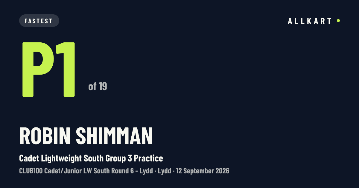 Robin Shimman: P1 of 19 in Cadet Lightweight South Group 3 Practice at Lydd