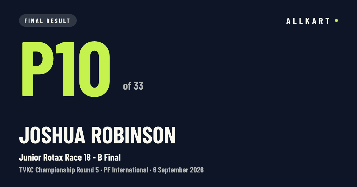 Joshua Robinson: P10 of 33 in Junior Rotax Race 18 - B Final at PF International