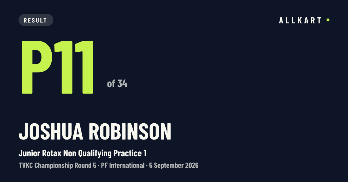 Joshua Robinson: P11 of 34 in Junior Rotax Non Qualifying Practice 1 at PF International
