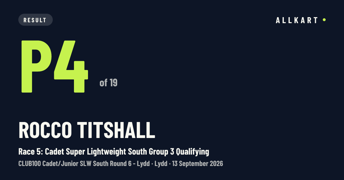 Rocco Titshall: P4 of 19 in Race 5: Cadet Super Lightweight South Group 3 Qualifying at Lydd
